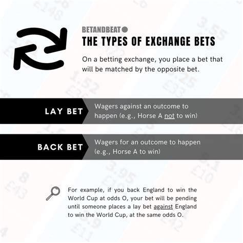 betting exchanges|Betting Exchange Sites: Where To Back And Lay Sports Bets.